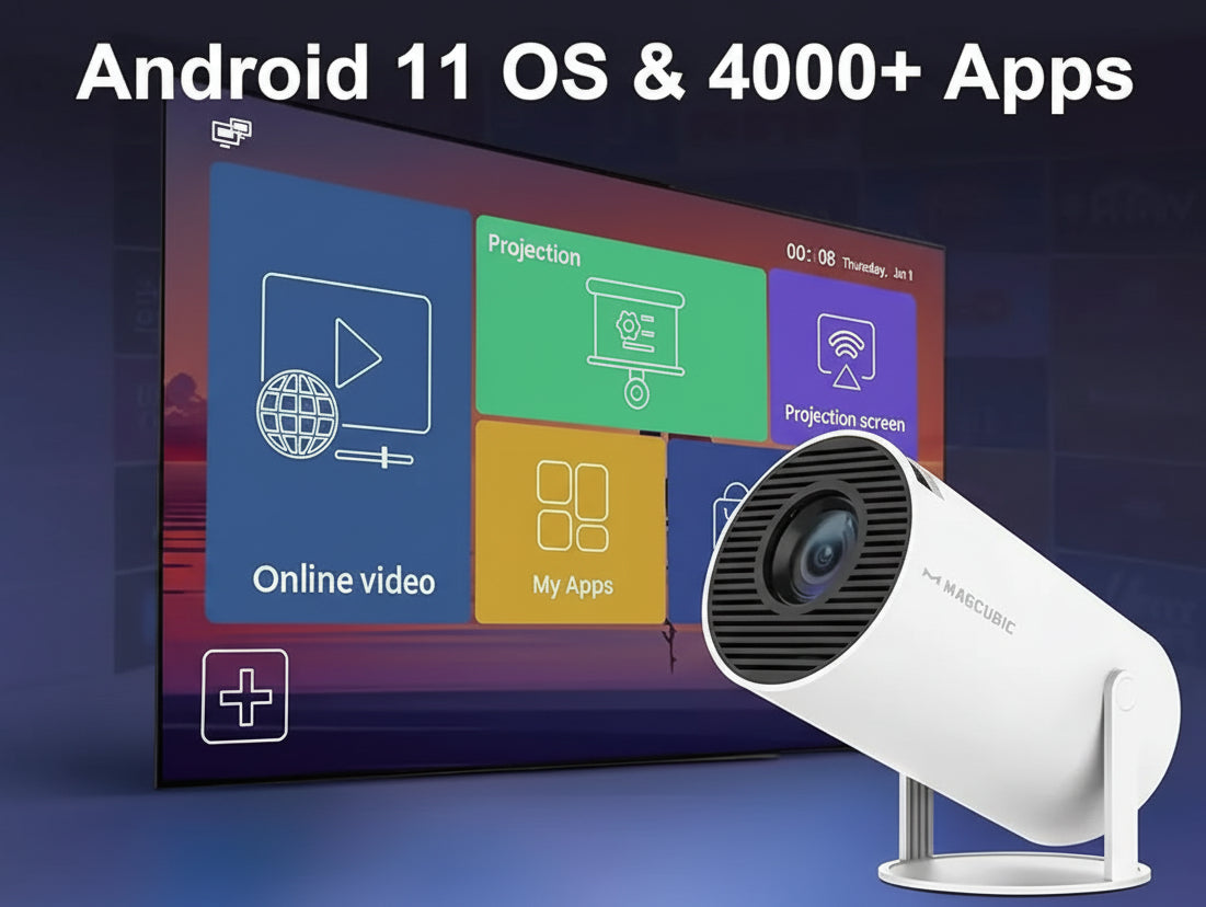 Mini Projector 4K