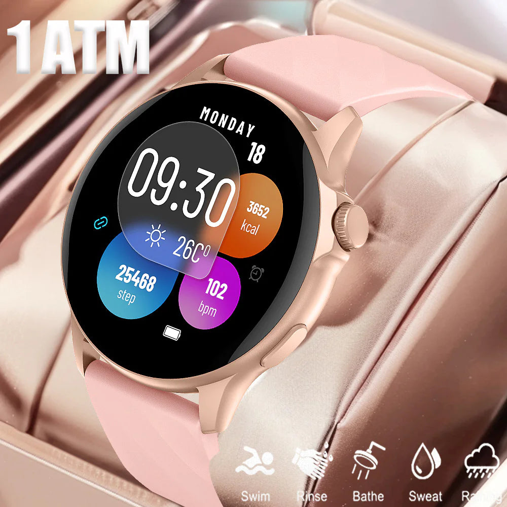 Smart Watch with SpO2 Monitoring